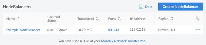 Screenshot of the NodeBalancer listing page in Cloud Manager Screenshot of the NodeBalancer listing page in Cloud Manager